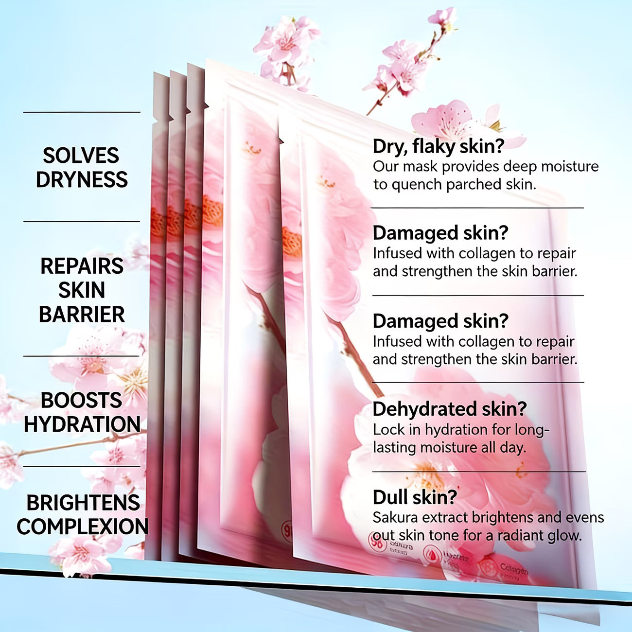 Sakura Glow Mask Set – 10pcs Hydrating & Brightening Sheet Masks